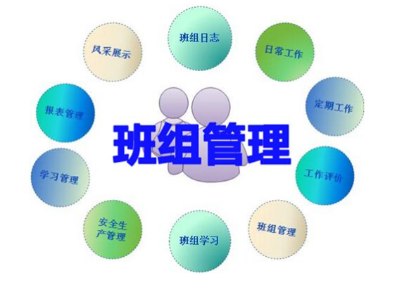 企業(yè)為什么要推行精益五星班組？