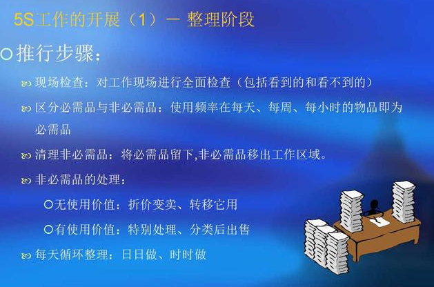 辦公室5s管理規(guī)定