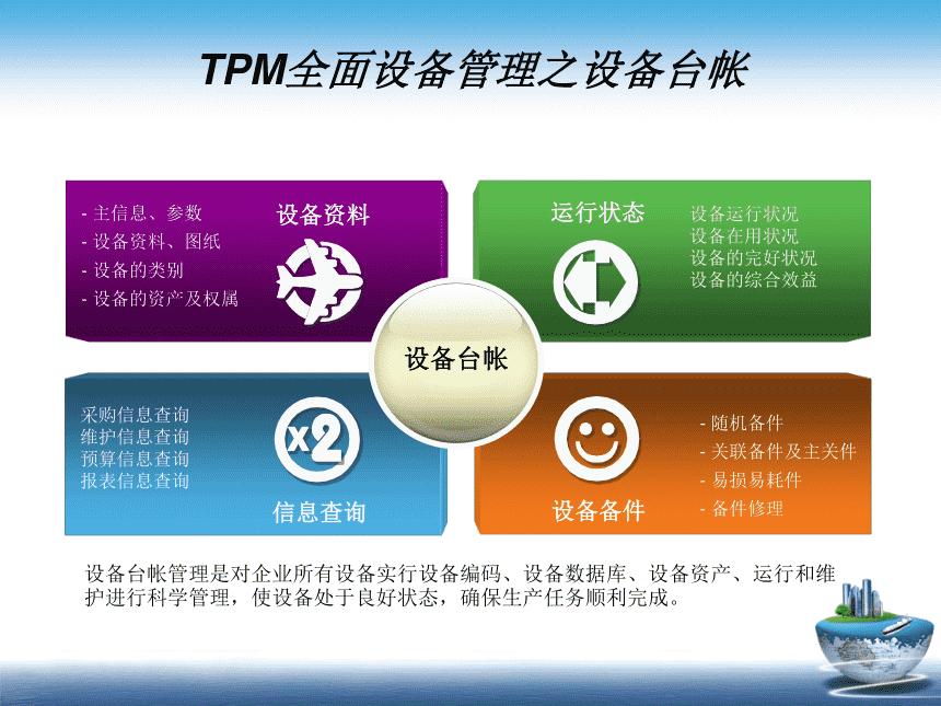 設(shè)備管理tpm,全員設(shè)備管理