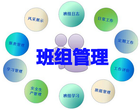 <b>生產(chǎn)班組如何高效管理</b>