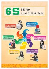 5S管理信息咨詢的主要研究?jī)?nèi)容是什么？