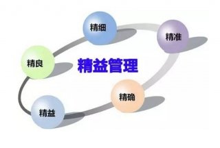 TPM管理中幾個(gè)常見(jiàn)的維護(hù)方式？