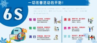 如何運用6S管理打造石油企業(yè)文化？