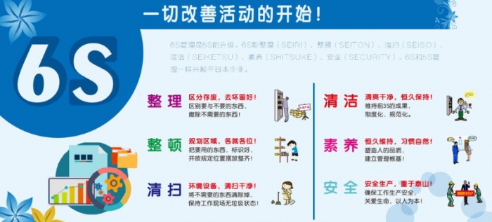 如何運(yùn)用6S管理打造石油企業(yè)文化？