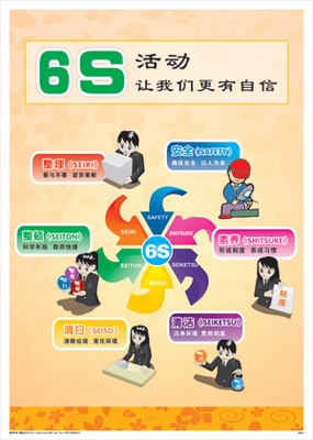現(xiàn)代制造的必備技能 學(xué)會5S管理