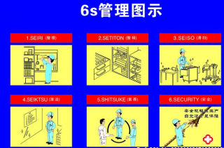 6S培訓(xùn)：構(gòu)建整潔、高效、安全的職場(chǎng)環(huán)境