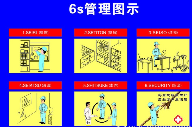 6S培訓(xùn)：構(gòu)建整潔、高效、安全的職場(chǎng)環(huán)境