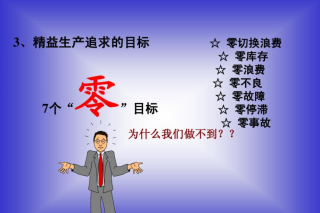 從浪費到價值:精益生產(chǎn)如何重塑企業(yè)生產(chǎn)方式