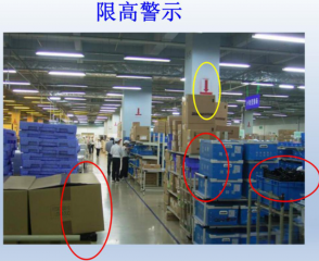 6S目視化管理:精益生產(chǎn)不可或缺的“眼睛
